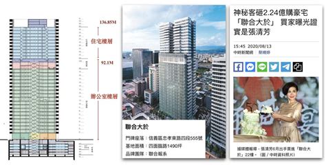 住商混合社區|[閒聊] 純住宅 vs. 住商混和